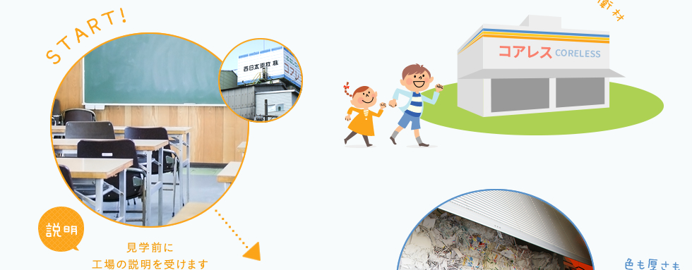 工場見学の様子01