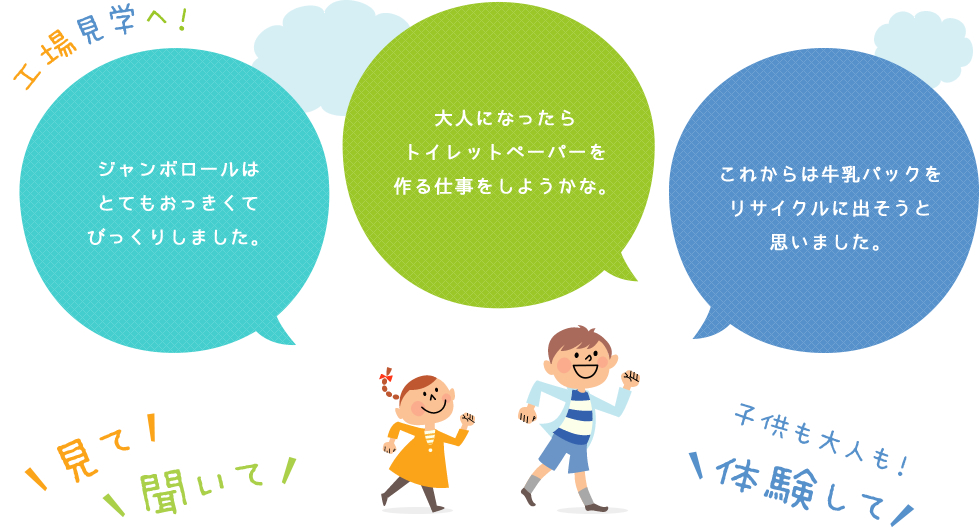 西日本衛材の工場見学へ！