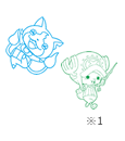 キャラクター